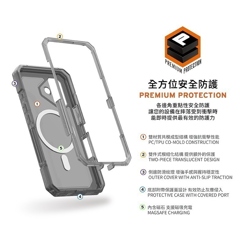 公司貨~期間限定~89折~原價@1980【UAG】iPhone 17系列 MagSafe磁吸式 雙件式 耐衝擊防摔保護殼-細節圖4