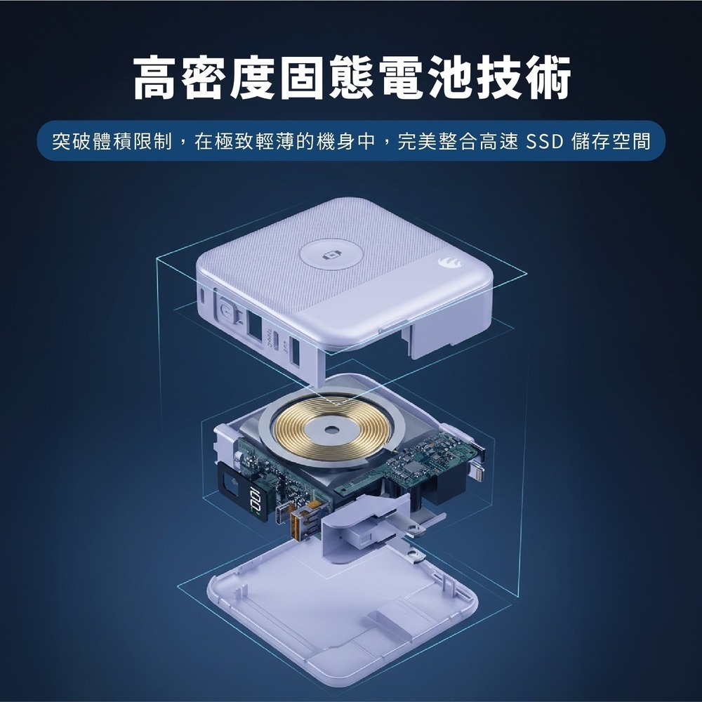 88折~原價@2190【Oweida】方舟多功能行動電源-細節圖5