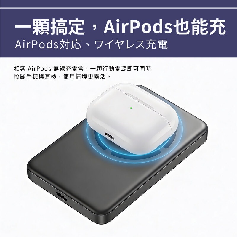 88折~原價@1690【Oweida】安芯10000mAh行動電源-細節圖3