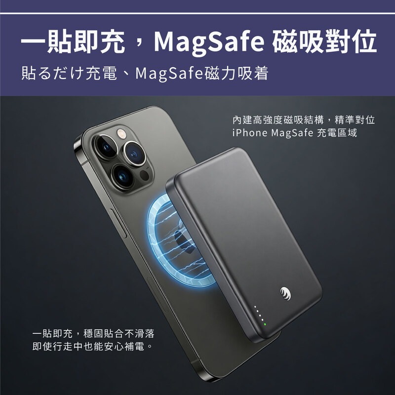 88折~原價@1690【Oweida】安芯10000mAh行動電源-細節圖4