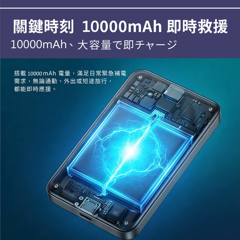 88折~原價@1690【Oweida】安芯10000mAh行動電源-細節圖6