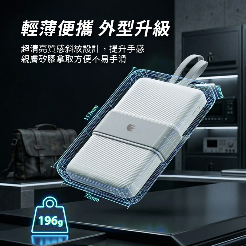 88折~原價@990【Oweida】10000mAh 雙線行動電源-細節圖3