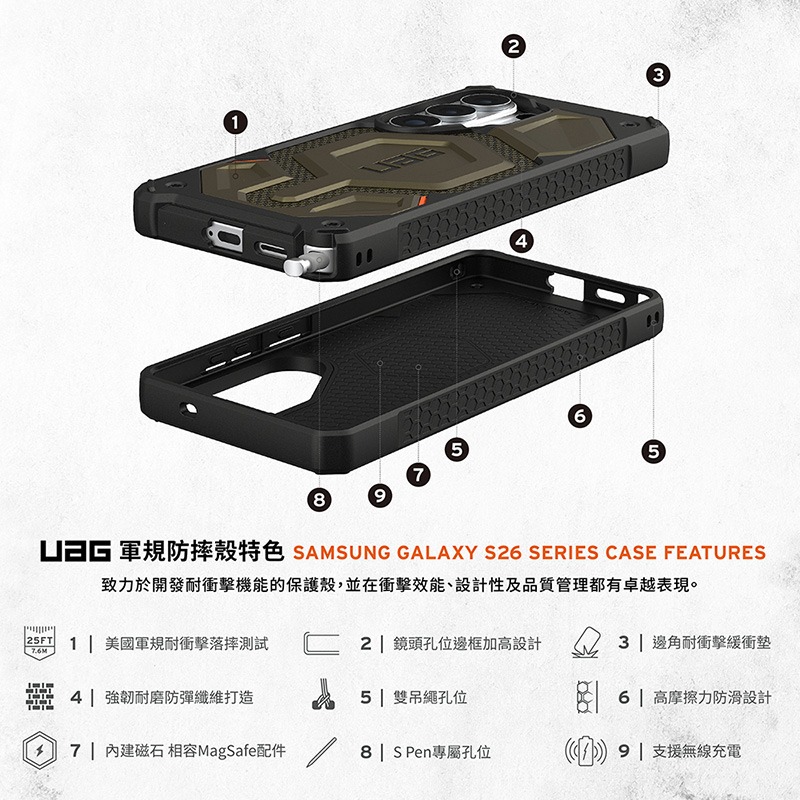公司貨~原價@3380~9折【UAG】Galaxy S26系列 磁吸頂級特仕版耐衝擊保護殼-細節圖3