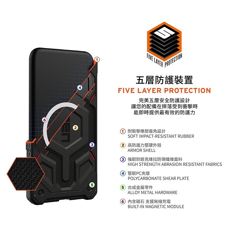 公司貨~原價@3380~9折【UAG】Galaxy S26系列 磁吸頂級特仕版耐衝擊保護殼-細節圖5