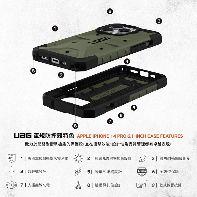 公司貨~期間限定~9折~原價@1480【UAG】iPhone 14系列 實色耐衝擊防摔手機殼-細節圖2