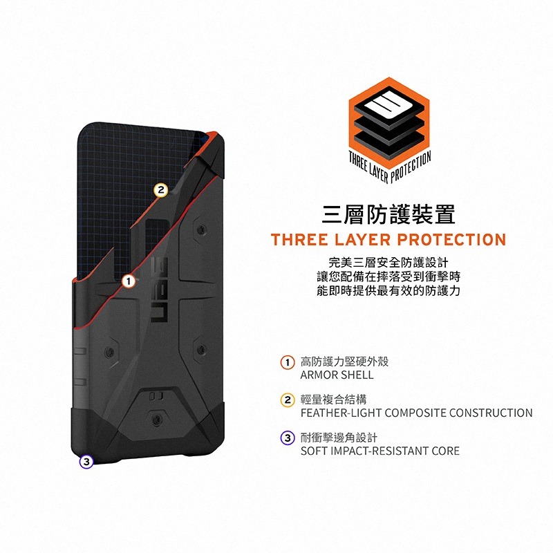 公司貨~期間限定~9折~原價@1480【UAG】iPhone 14系列 實色耐衝擊防摔手機殼-細節圖4