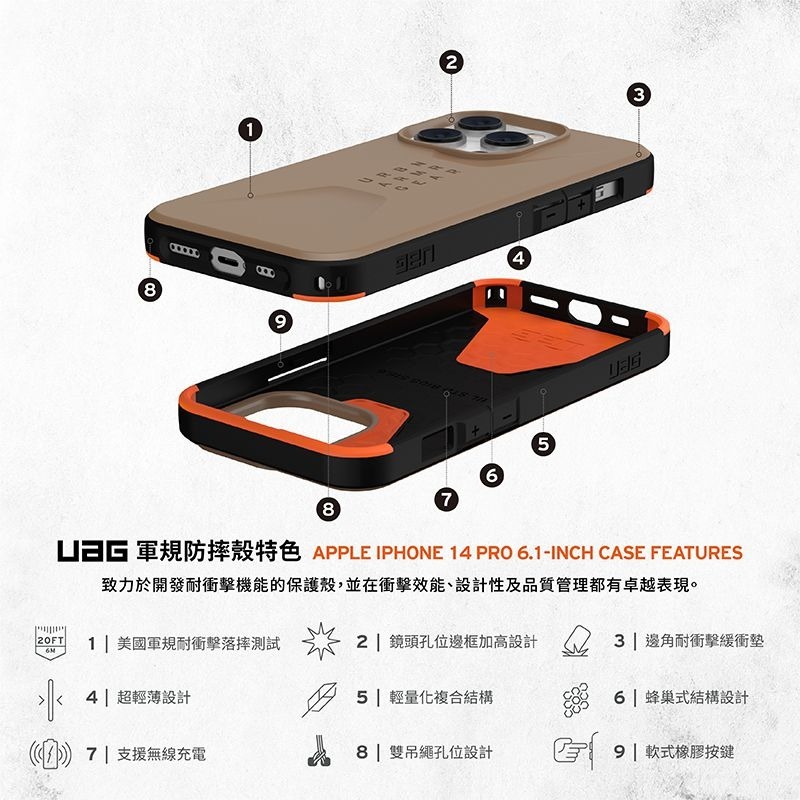 公司貨~期間限定~9折~原價@1680【UAG】iPhone 14 系列 簡約耐衝擊防摔手機殼-細節圖2