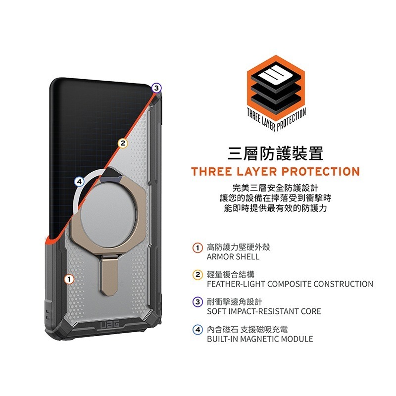 公司貨~原價@2380~9折【UAG】Galaxy S26系列 磁吸耐衝擊支架經典保護殼-細節圖4