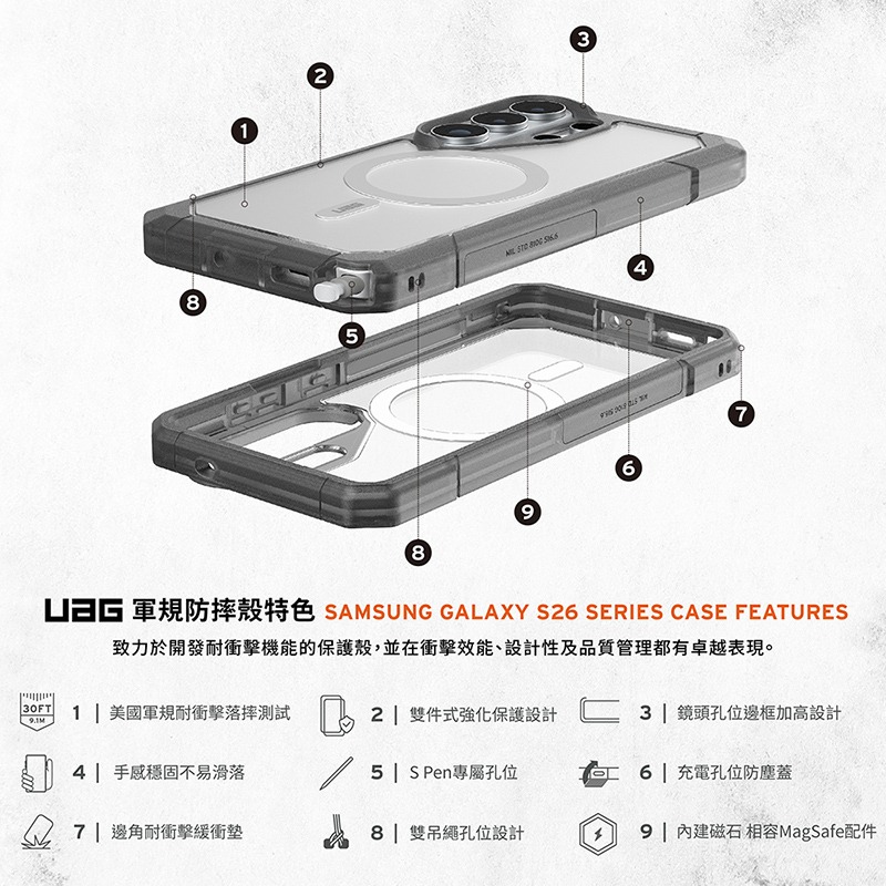 公司貨~原價@1980~9折【UAG】Galaxy S26系列 磁吸耐衝擊雙件式保護殼-細節圖2