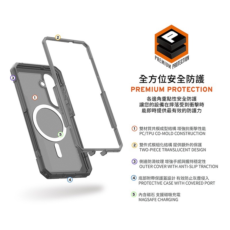公司貨~原價@1980~9折【UAG】Galaxy S26系列 磁吸耐衝擊雙件式保護殼-細節圖4