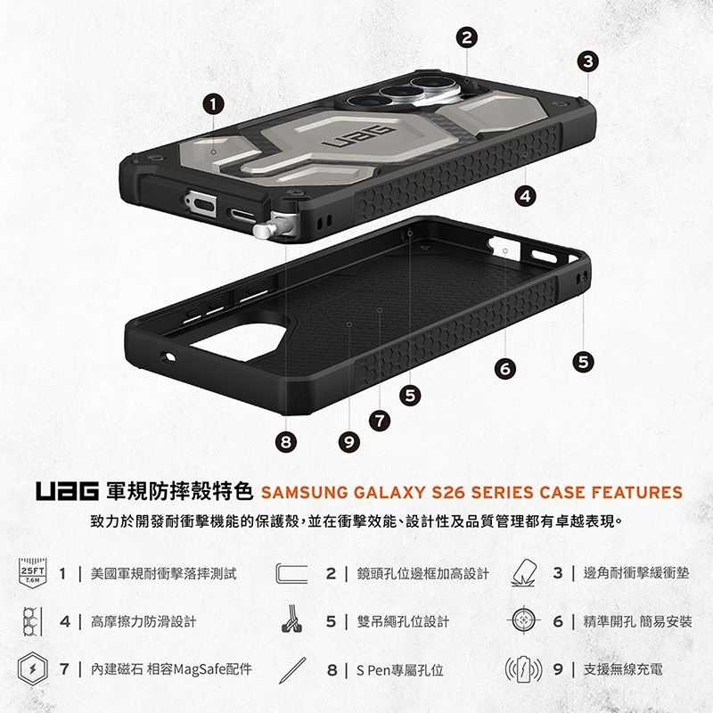 公司貨~原價@2680~9折【UAG】Galaxy S26系列 磁吸頂級版耐衝擊保護殼-細節圖2