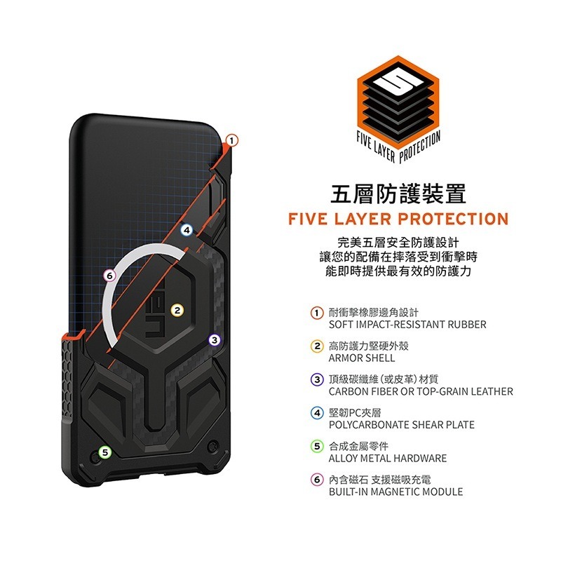 公司貨~原價@2680~9折【UAG】Galaxy S26系列 磁吸頂級版耐衝擊保護殼-細節圖4