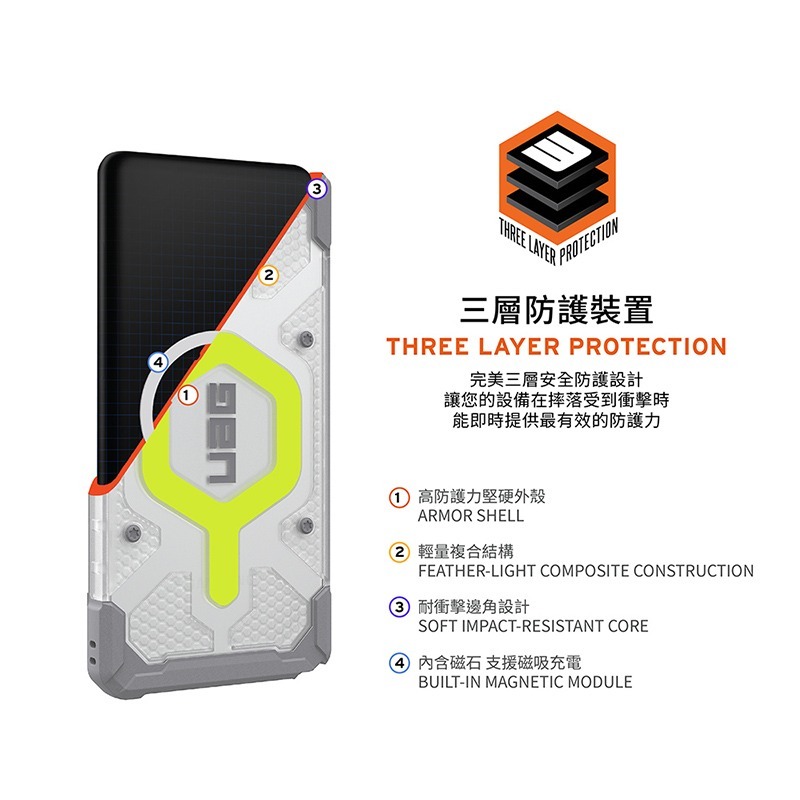 公司貨~原價@2180~9折【UAG】Galaxy S26Ultra 磁吸耐衝擊經典保護殼-附手腕掛繩-細節圖4