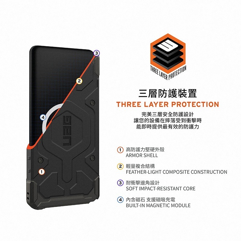 公司貨~原價@1880~9折【UAG】Galaxy S26系列 磁吸耐衝擊經典保護殼-實色-細節圖4