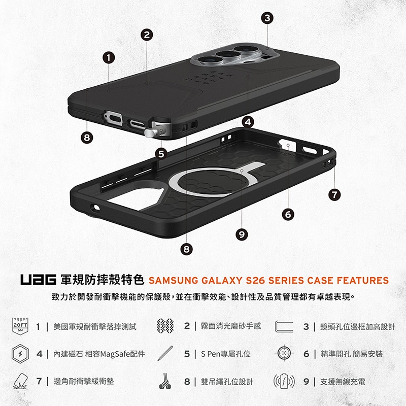 公司貨~原價@1980~9折【UAG】Galaxy S26Ultra 磁吸耐衝擊簡約保護殼-細節圖2