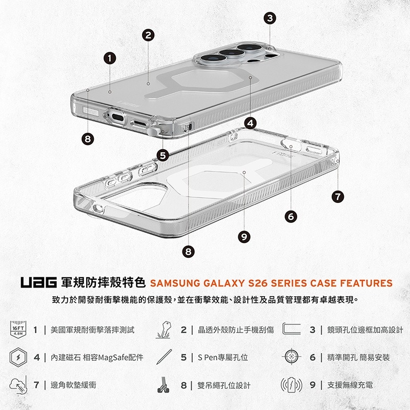 公司貨~原價@1780~9折【UAG】Galaxy S26系列 磁吸耐衝擊全透保護殼-細節圖2