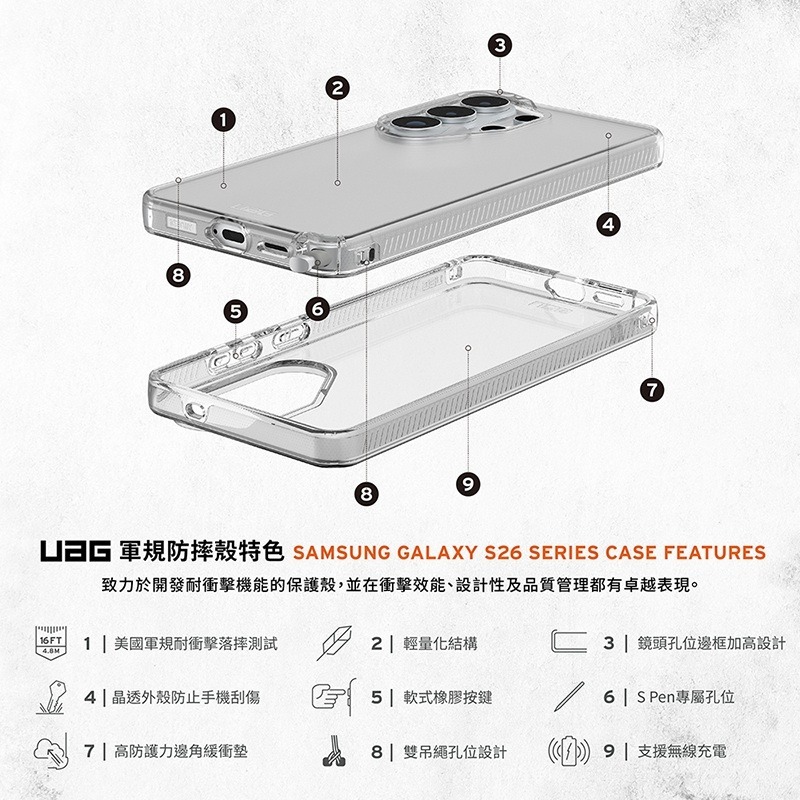 公司貨~原價@1380~95折【UAG】Galaxy S26系列 耐衝擊全透保護殼-極透明-細節圖2