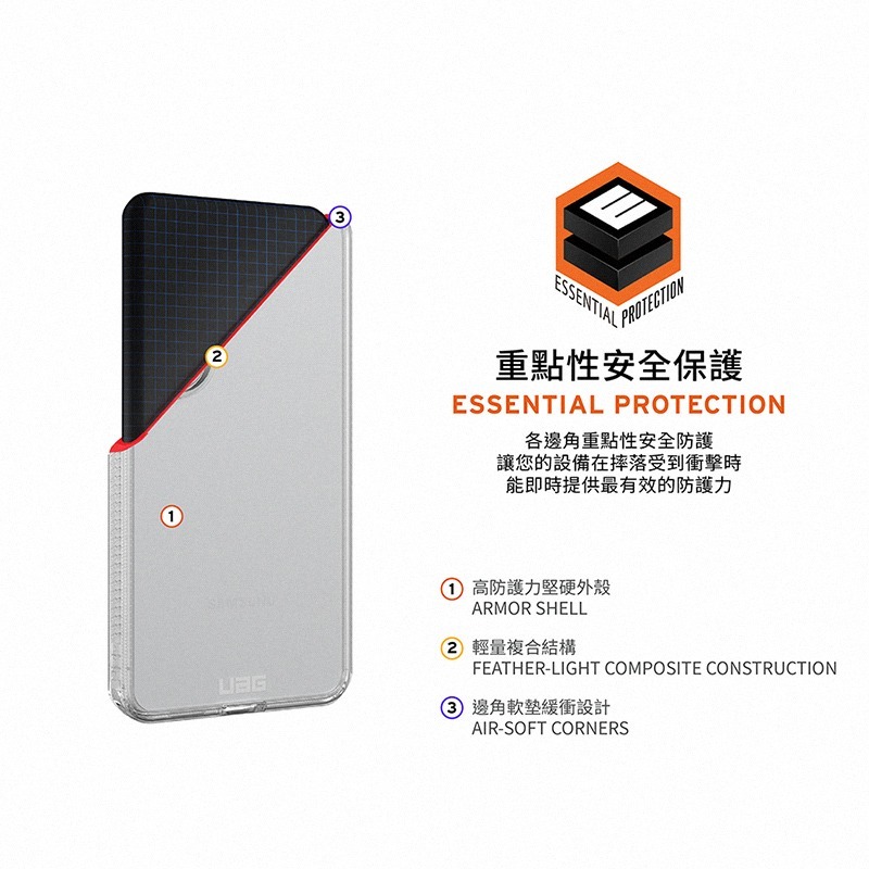 公司貨~原價@1380~95折【UAG】Galaxy S26系列 耐衝擊全透保護殼-極透明-細節圖4