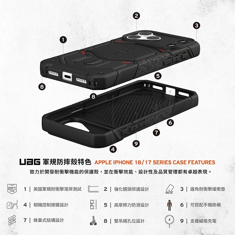 公司貨~限定~89折~原價@3380【UAG】iPhone 17/18系列 磁吸頂級（特仕）版耐衝擊鏡頭保護殼-細節圖4