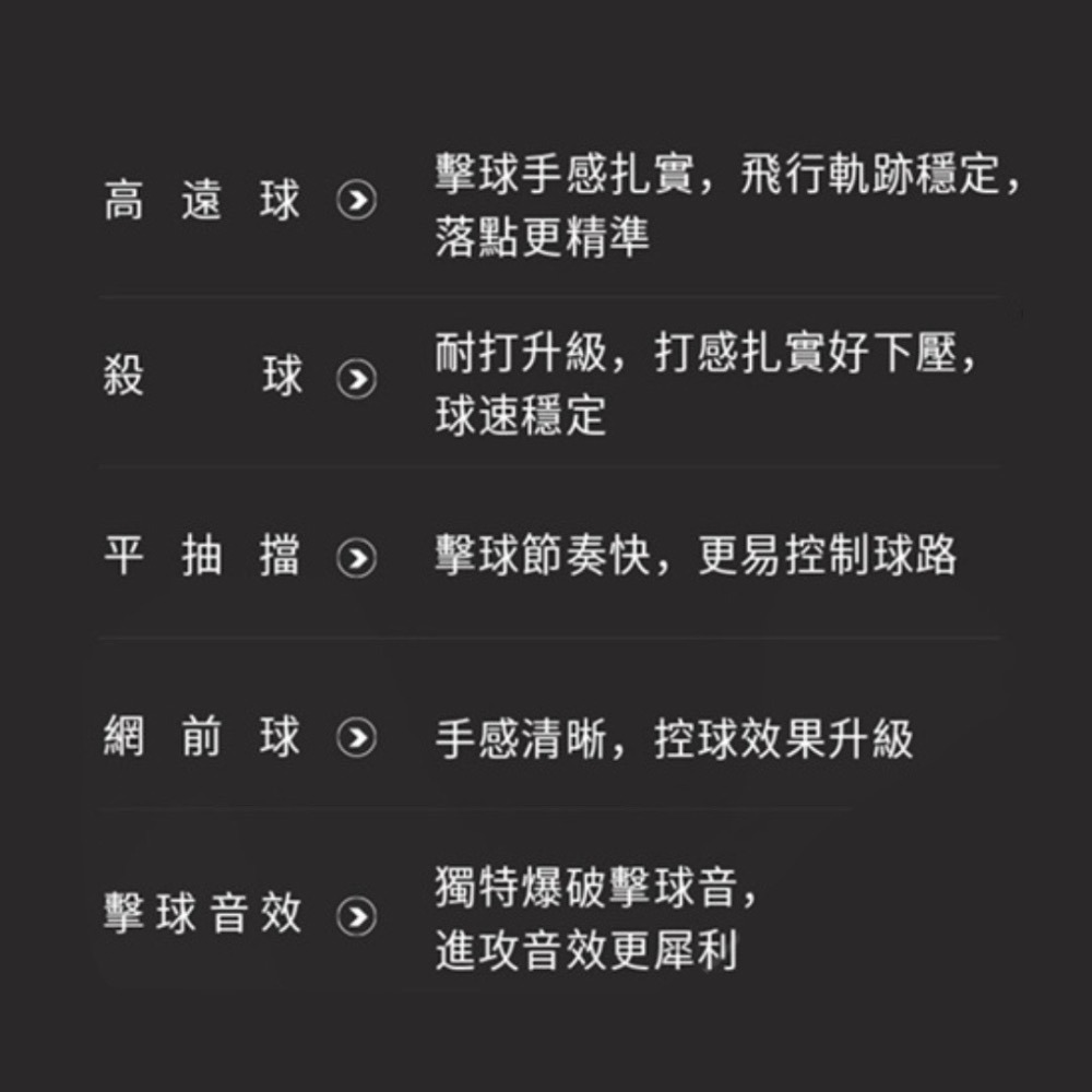 𝙎𝙊𝙎𝘼羽球超市｜VICTOR 勝利 新碳音球 專業級 NCS Pro 12入 新碳音Pro-細節圖7