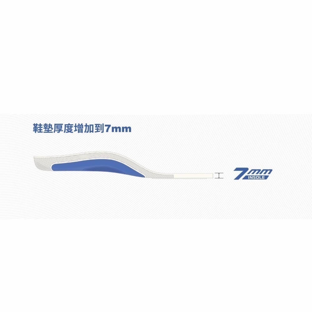 𝙎𝙊𝙎𝘼羽球超市｜VICTOR 勝利 VT-XDCNL 超臨界氮氣發泡加厚羽球鞋墊 VT-XDCNLite-細節圖4