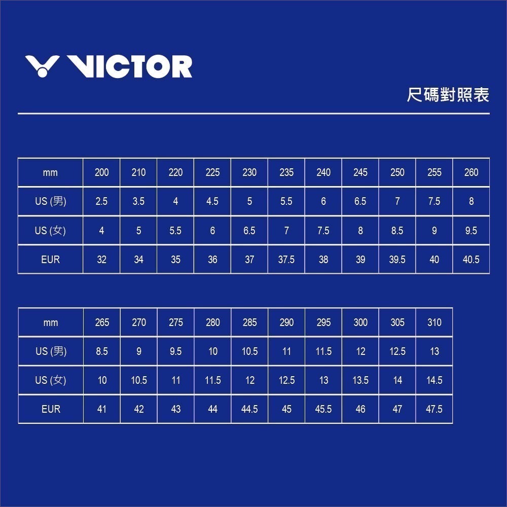𝙎𝙊𝙎𝘼羽球超市｜VICTOR 勝利 A970cADV 雙碳板羽球鞋 羽球鞋 羽毛球鞋 概念店首賣-細節圖10
