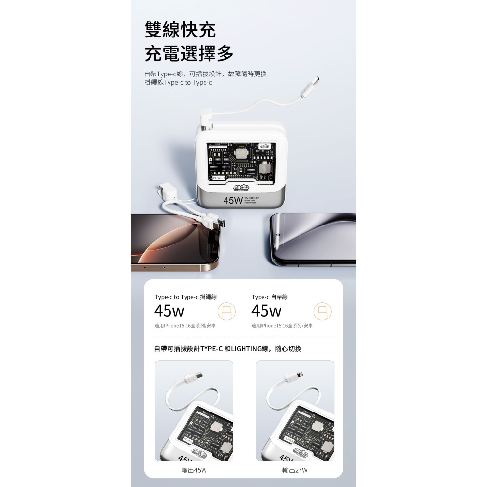 AIKee 愛客科技  ⚡麥塊充⚡ 特快充行動電源-細節圖3