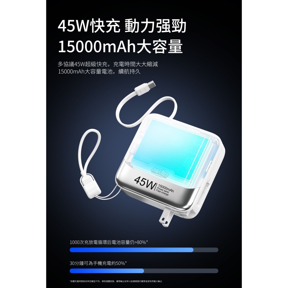 AIKee 愛客科技  ⚡麥塊充⚡ 特快充行動電源-細節圖5