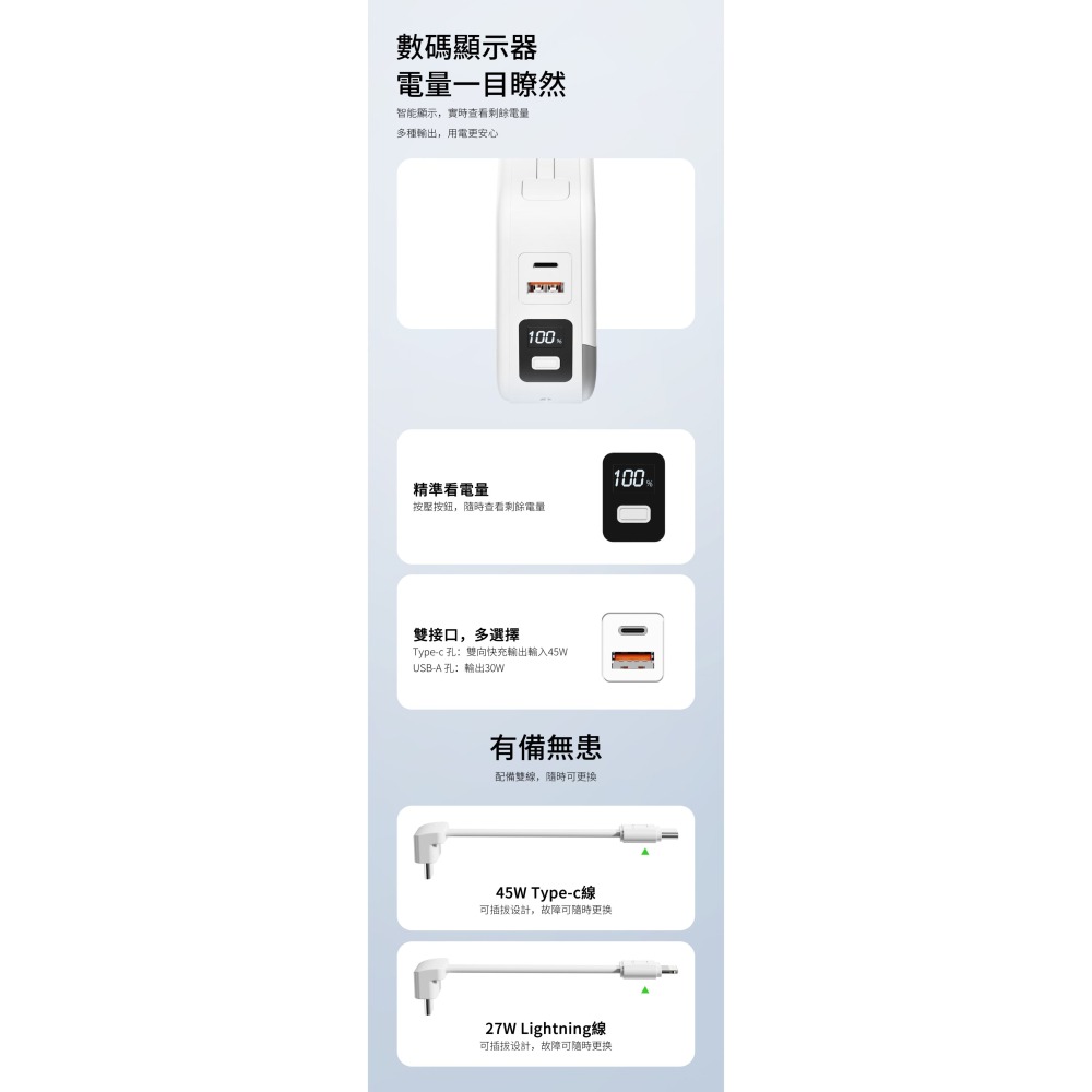 AIKee 愛客科技  ⚡麥塊充⚡ 特快充行動電源-細節圖7