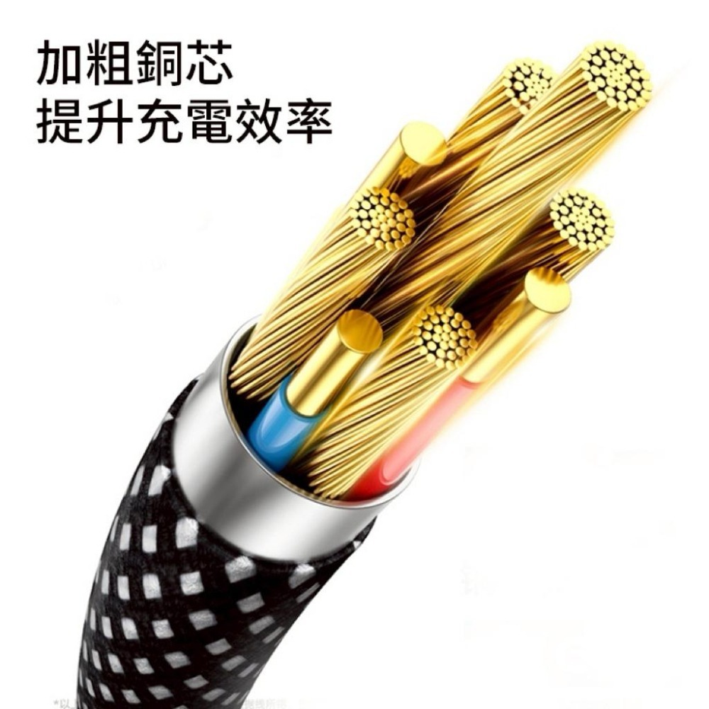 磁吸收納快充線 充電線 數據線 傳輸線 編織線 磁吸線 快充線 磁吸收納編織防纏繞快充線 安卓 蘋果 iPhone16-細節圖3