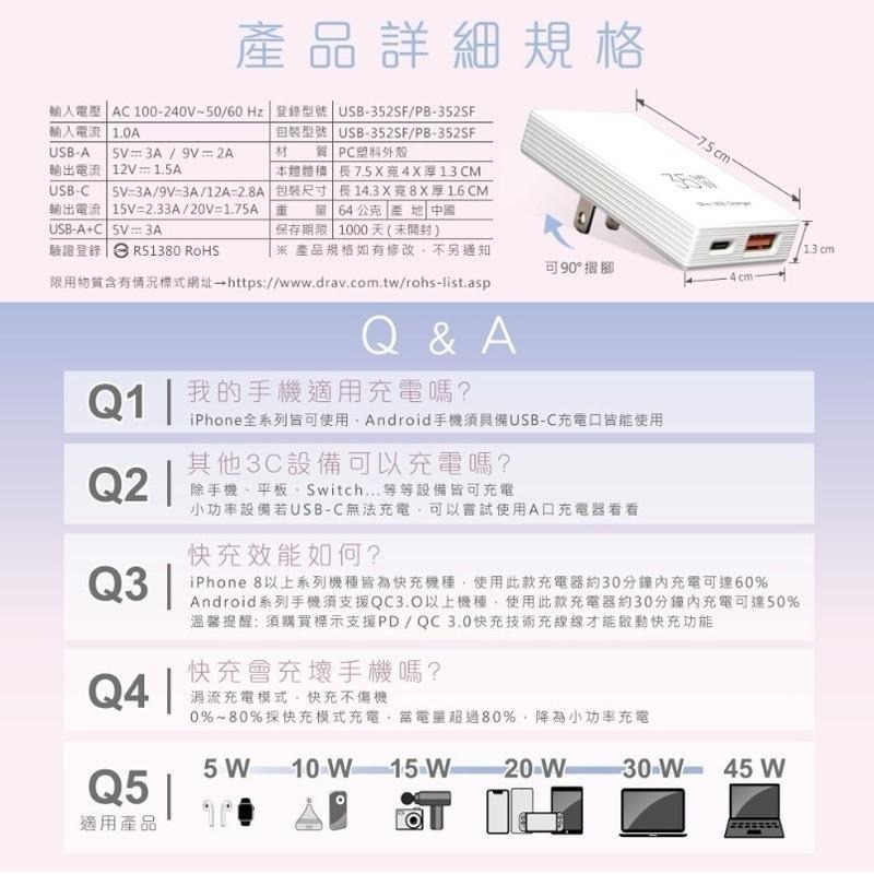 聖岡科技 35W氮化鎵 超薄USB-C+USB-A充電器 超薄型 充電器 充電頭 快充頭-細節圖8