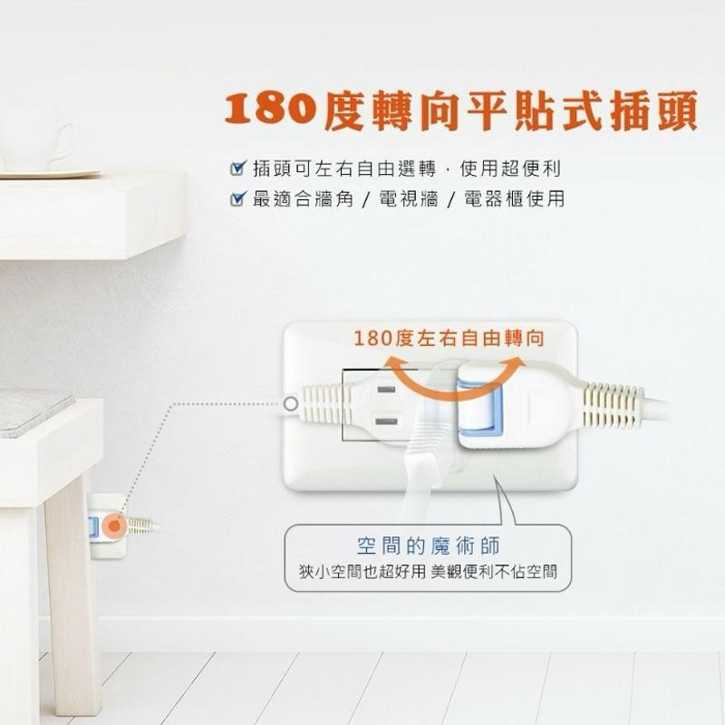 聖岡科技 按壓式開關 一鍵總控 延長線 充電器 1開2插+USB+TypeC 4尺1.2M TX-722AC-4-細節圖7