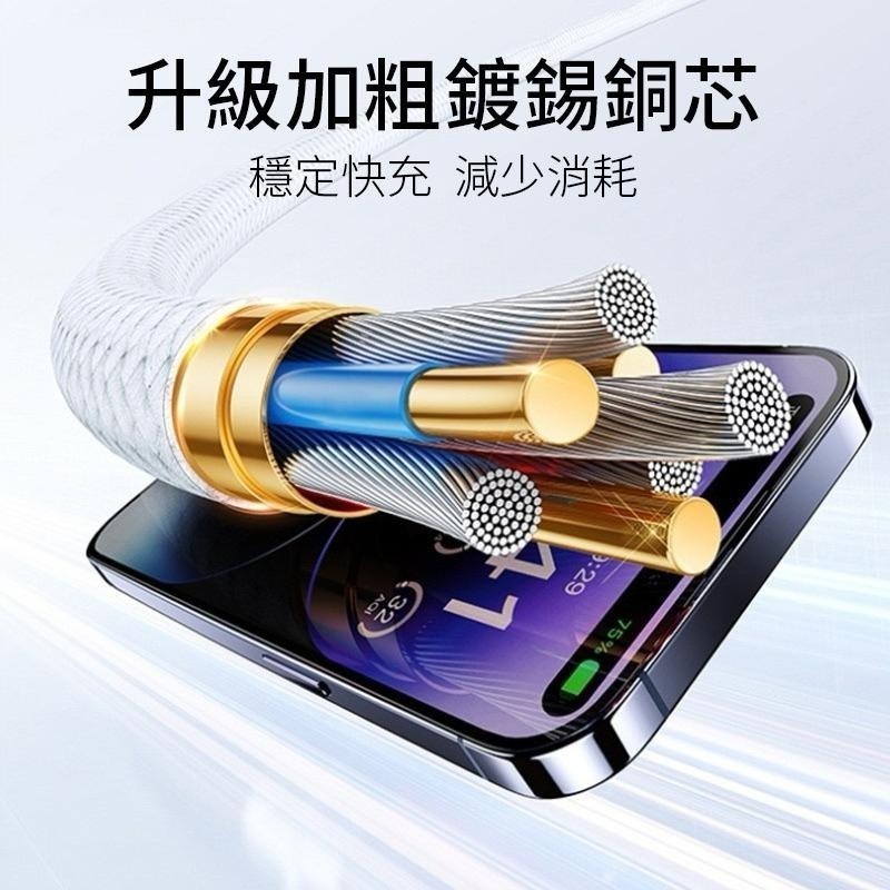 PD快充線 PD線 快速充電線 充電線 傳輸線 編織線 C to L 一米 兩米-細節圖2