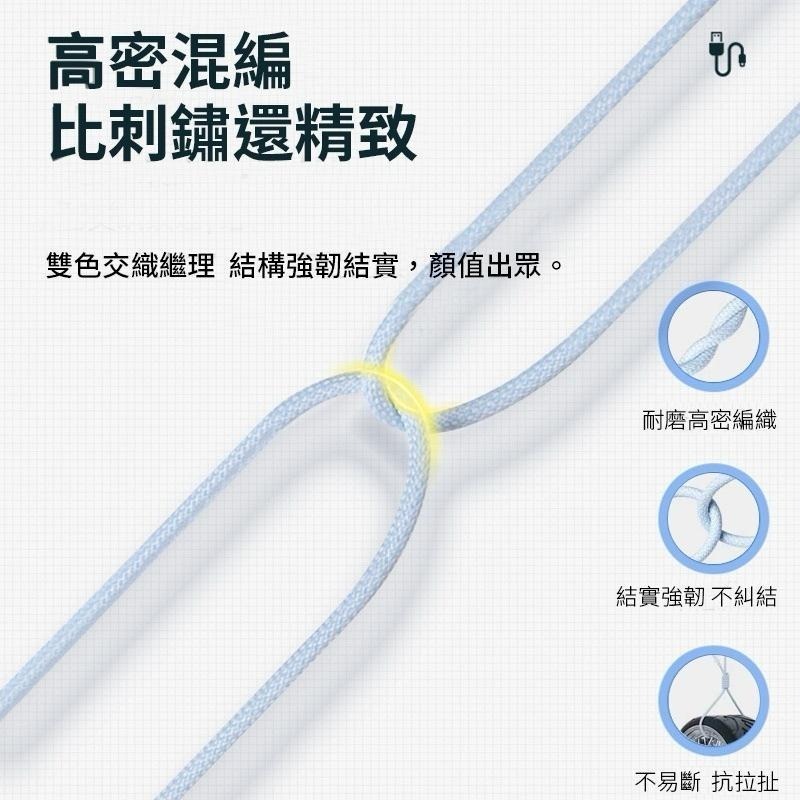 PD快充線 PD線 快速充電線 充電線 傳輸線 編織線 C to L 一米 兩米-細節圖5