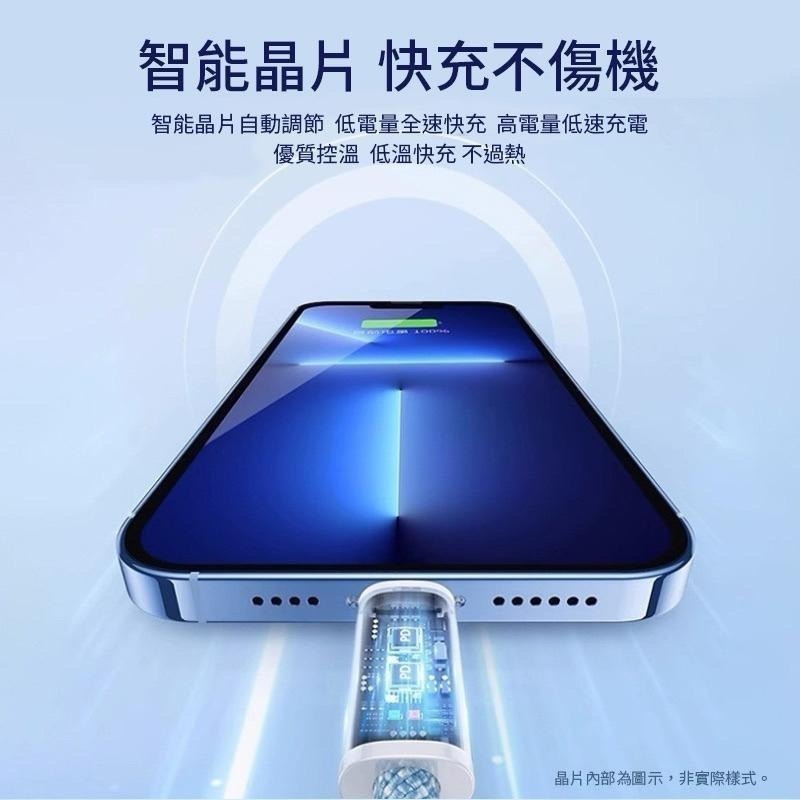 PD快充線 PD線 快速充電線 充電線 傳輸線 編織線 C to L 一米 兩米-細節圖4
