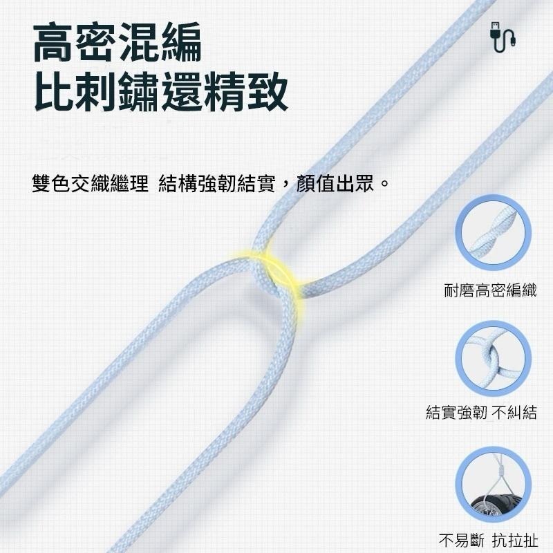 PD快充線 PD線 快速充電線 充電線 傳輸線 編織線 C to L 一米 兩米-細節圖5