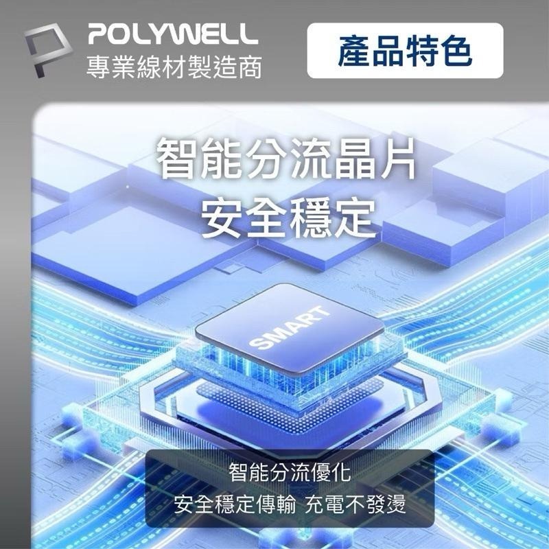 POLYWELL 二拖三PD編織快充線 五合一 USB+C+蘋果+Micro 充電線 快充線 傳輸線-細節圖6