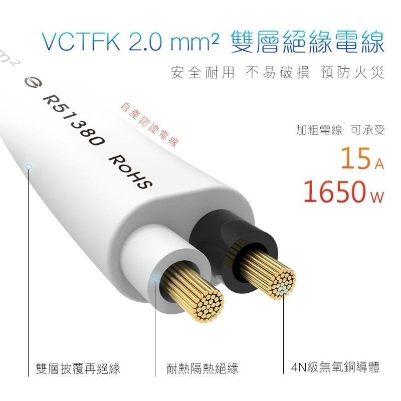 N Dr.AV聖岡科技 延長線 插座 NS-202 過載斷電1開2插 延長中繼線 新安規15A 1650W-細節圖2