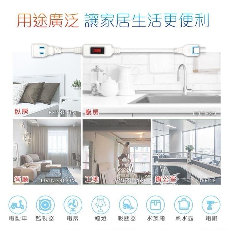 N Dr.AV聖岡科技 延長線 插座 NS-202 過載斷電1開2插 延長中繼線 新安規15A 1650W-細節圖7