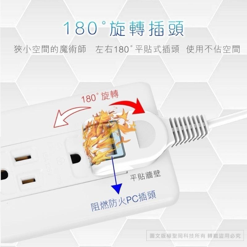 N Dr.AV聖岡科技 延長線 插座 NS-202 過載斷電1開2插 延長中繼線 新安規15A 1650W-細節圖5