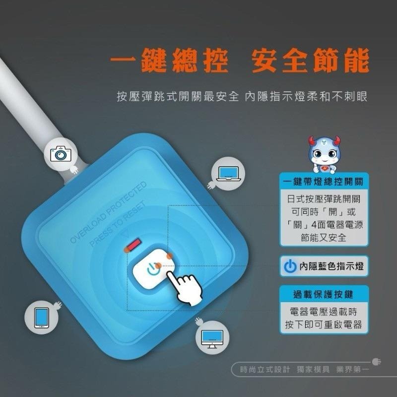 ️聖岡科技 按壓式開關 魔方立式延長線 延長線 立體延長線 四面插座 魔方插座 3P直向插頭-細節圖5