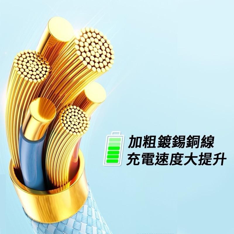 充電線 快充線 雙Type-C PD快充線 A to L 編織充電線 適用 蘋果 三星 OPPO SONY 小米 華碩-細節圖4