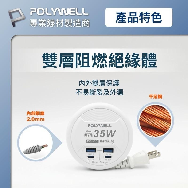 POLYWELL 35W收納式電源線快充頭 4孔 USB Type-C GaN氮化鎵 BSMI認證 充電器 寶利威爾-細節圖8