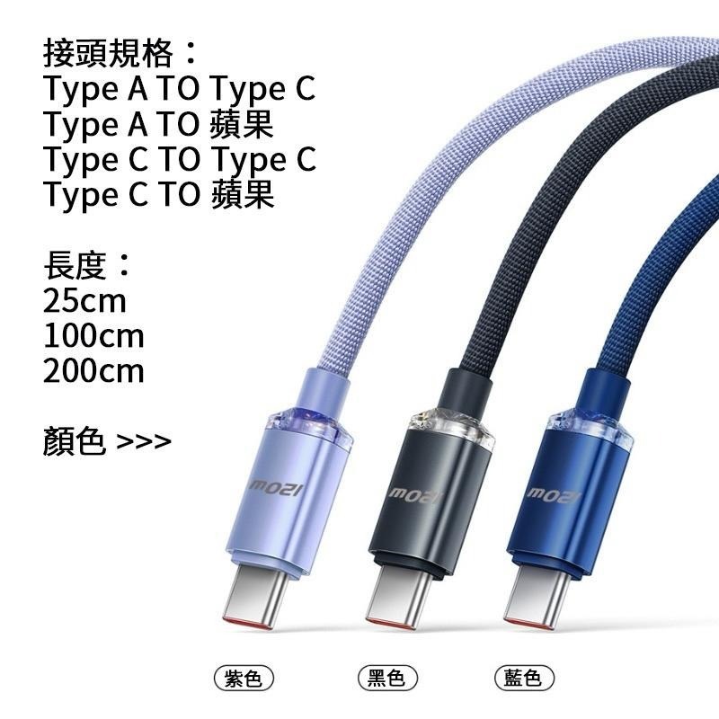 120W 超級快充 充電線 傳輸線 6A快充線 雙TypeC TypeC to TypeC PD快充線 蘋果充電線-細節圖8