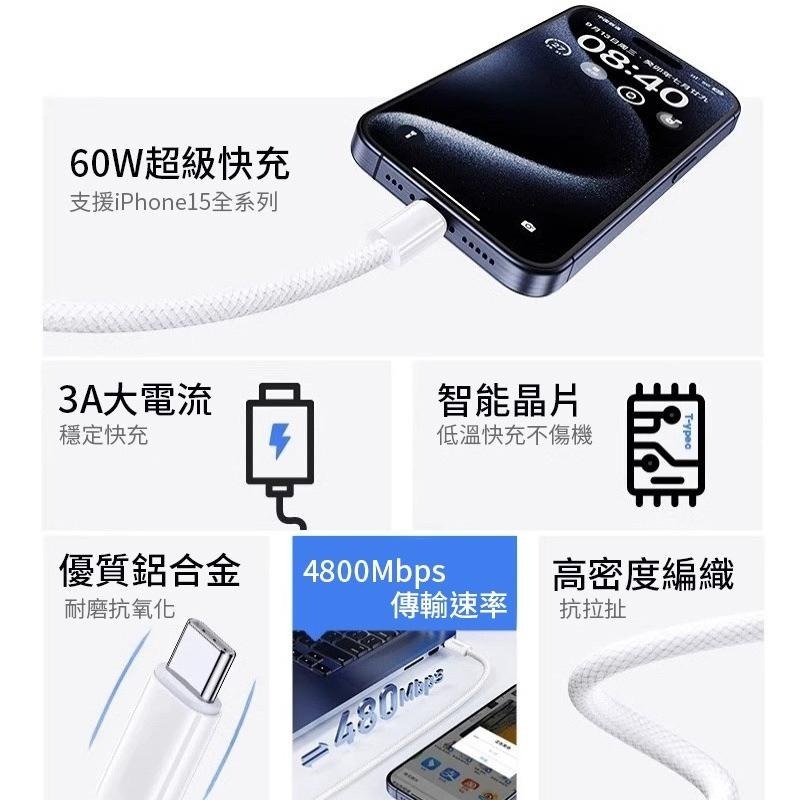 PD快充線 充電線 傳輸線 編織線 雙TypeC 60W 適用 iPhone 15 TypeC 三星 OPPO-細節圖2