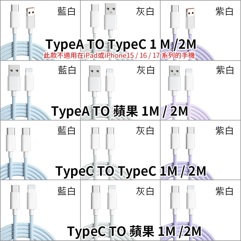 PD快充線 充電線 傳輸線 編織線 雙TypeC 60W 適用 iPhone 15 TypeC 三星 OPPO-細節圖9