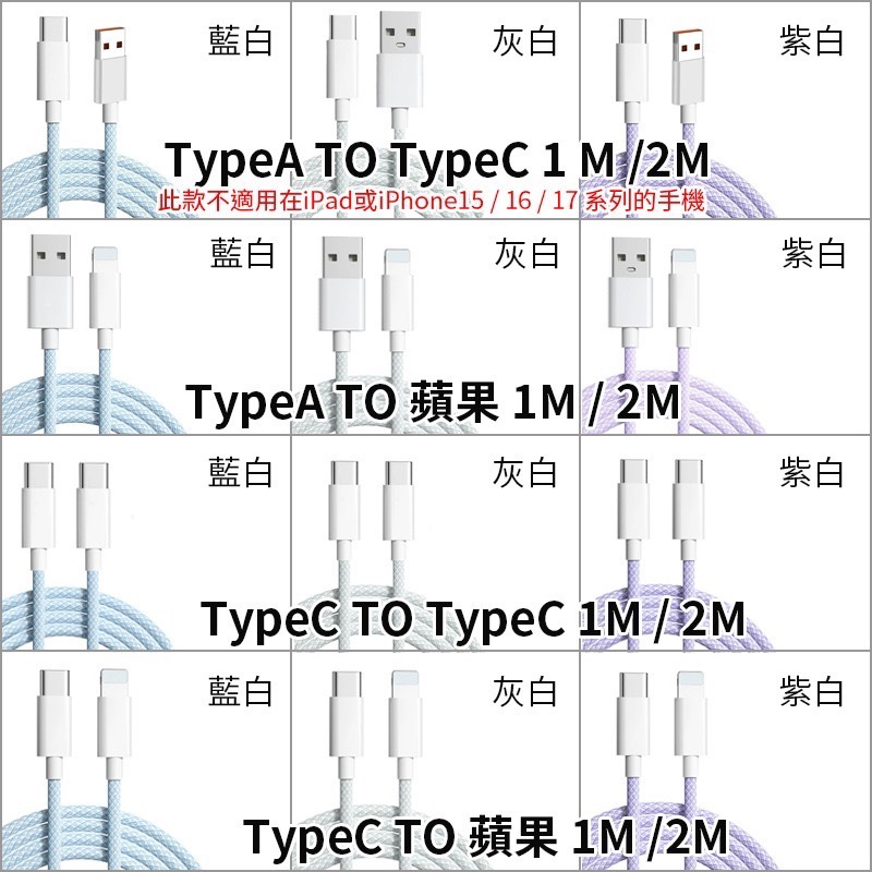 PD快充線 充電線 傳輸線 編織線 雙TypeC 60W 適用 iPhone 15 TypeC 三星 OPPO-細節圖9