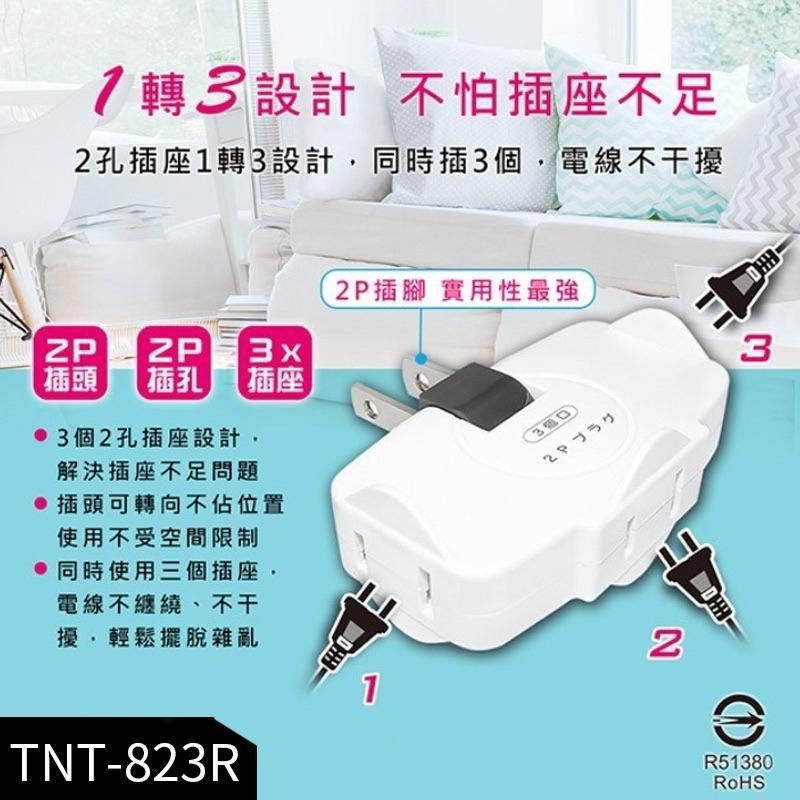 聖岡科技 壁插系列 節電分接器 多孔分接插座 分接插座 分接器 插頭 插座 壁插 充電器 USB充電器 BSMI檢驗合格-細節圖9