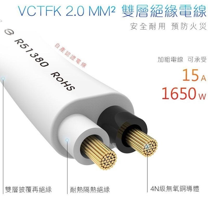 聖岡科技 延長線 1開關2USB+2插座 過載斷電延長線 充電器 充電頭 插座 插頭 USB充電器 BSMI認證-細節圖2