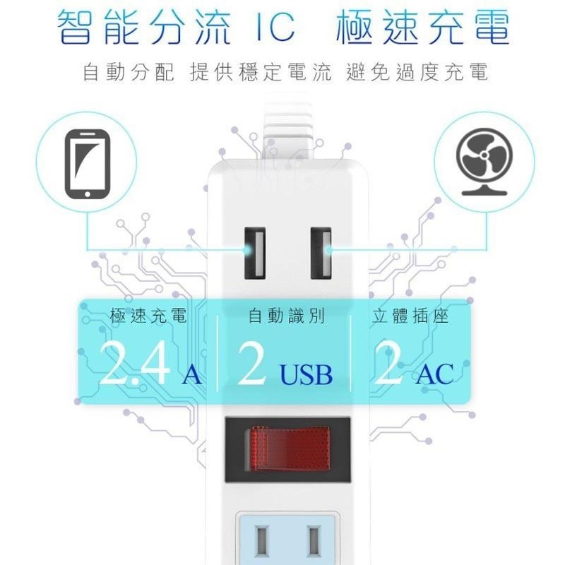 聖岡科技 延長線 1開關2USB+2插座 過載斷電延長線 充電器 充電頭 插座 插頭 USB充電器 BSMI認證-細節圖3